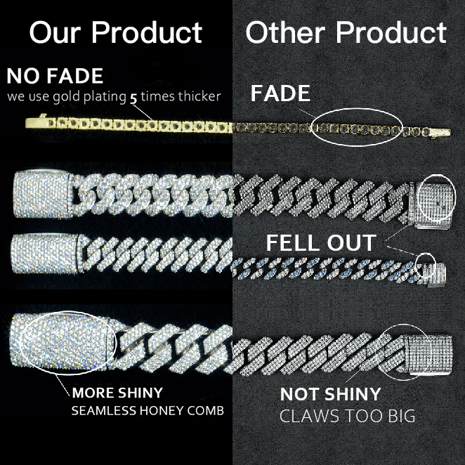 Iced Out Vvs Moissanite Cuban  - огляд і ціна Men'S Fashion Outlets